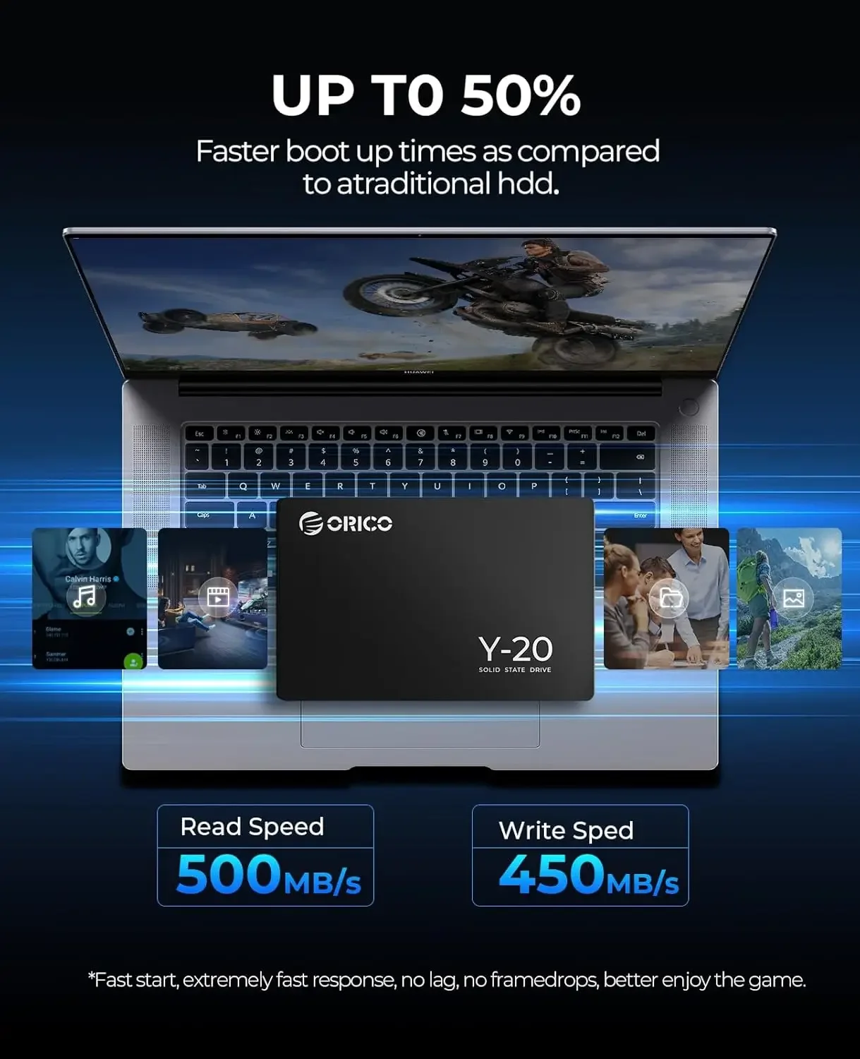 ORICO SATA III SSD 2.5 